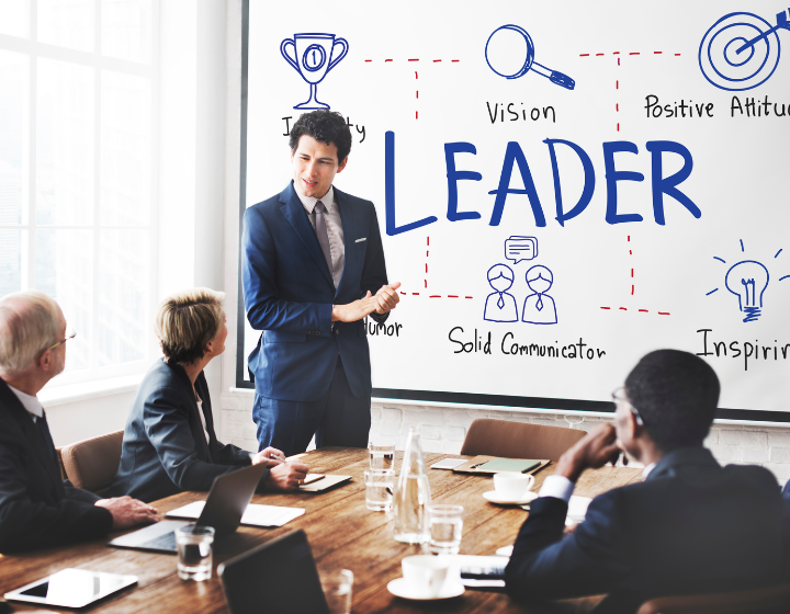 Leadership adaptatif